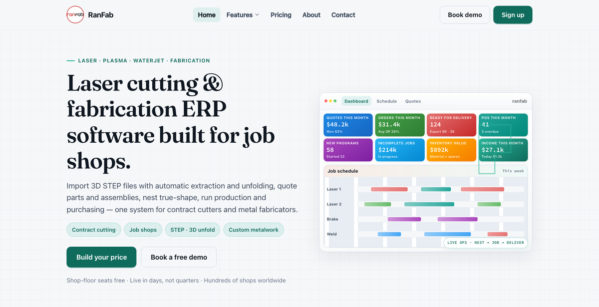 RanFab ERP website homepage — laser cutting and fabrication software